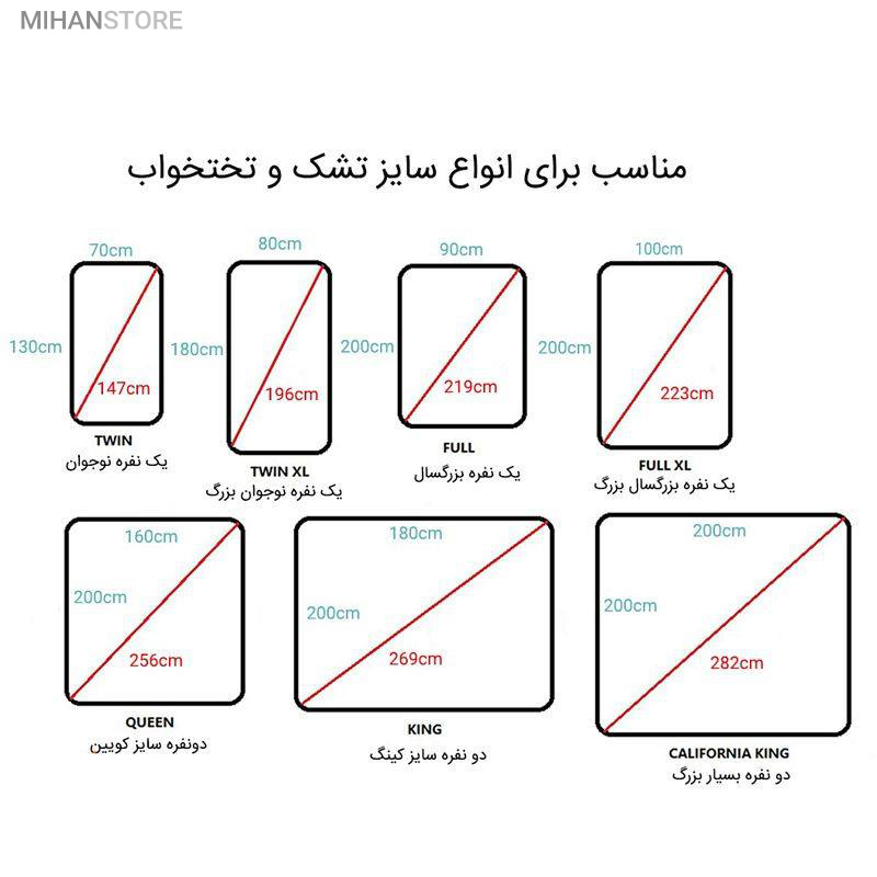 گیره نگهدارنده رو تختی 4 سر