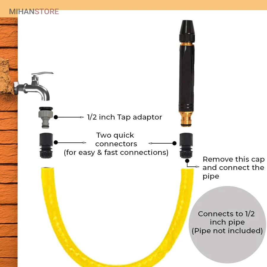 نازل کارواش JET