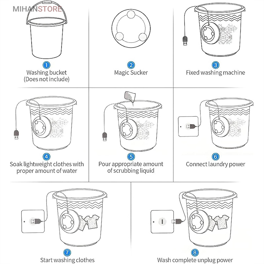 مینی لباسشویی اولتراسونیک